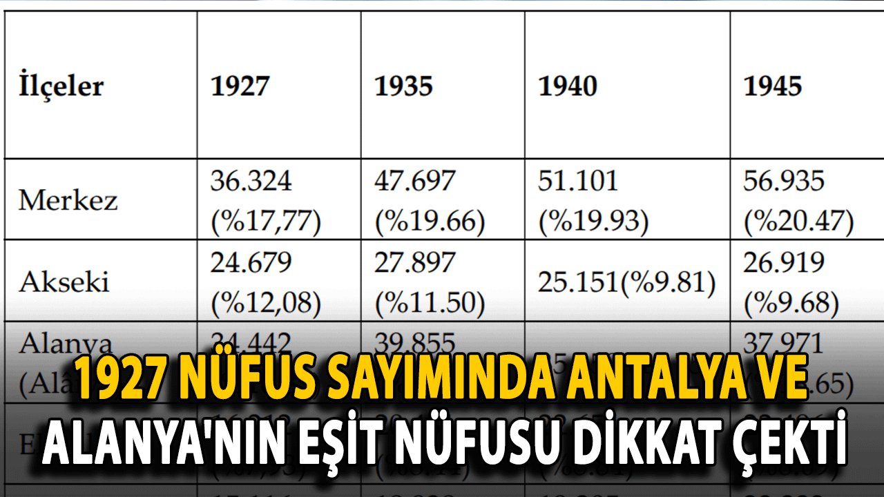 1927 Nüfus Sayımında Antalya ve Alanya'nın Eşit Nüfusu Dikkat Çekti