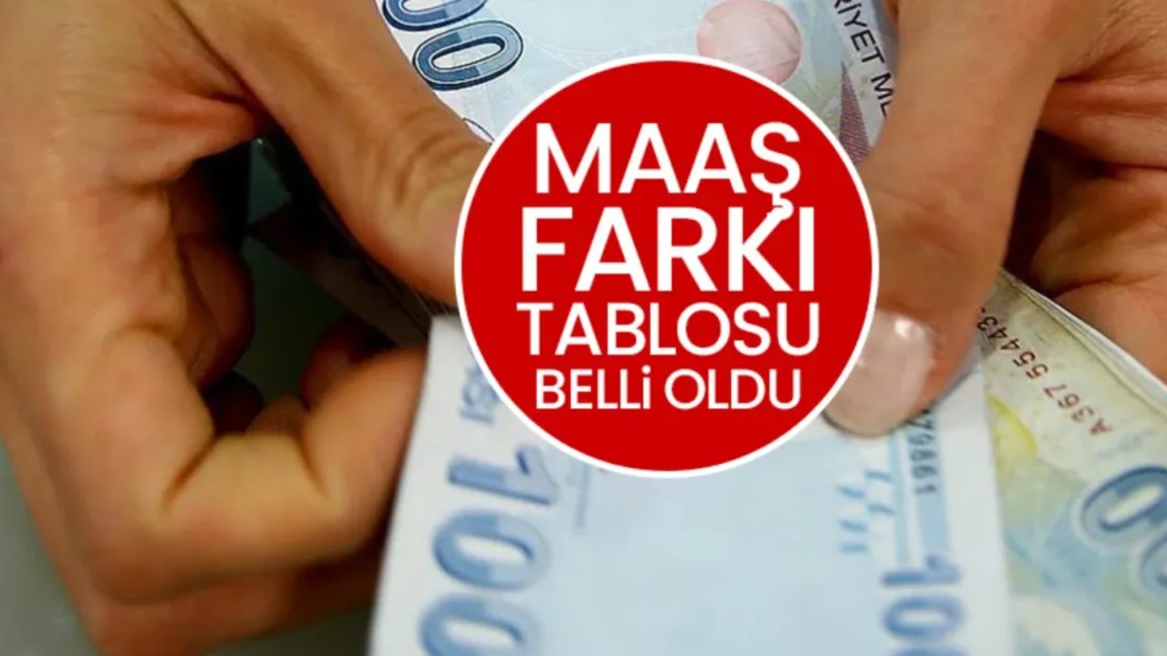 EMEKLİYE ZAM SON DAKİKA: 1,7 milyon emekliye bin 969 TL maaş farkı! İşte Şubat 2025 emekli maaşları hesabı