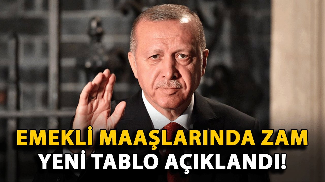 Emekli Maaşlarında Zam: Yeni Tablo Açıklandı!